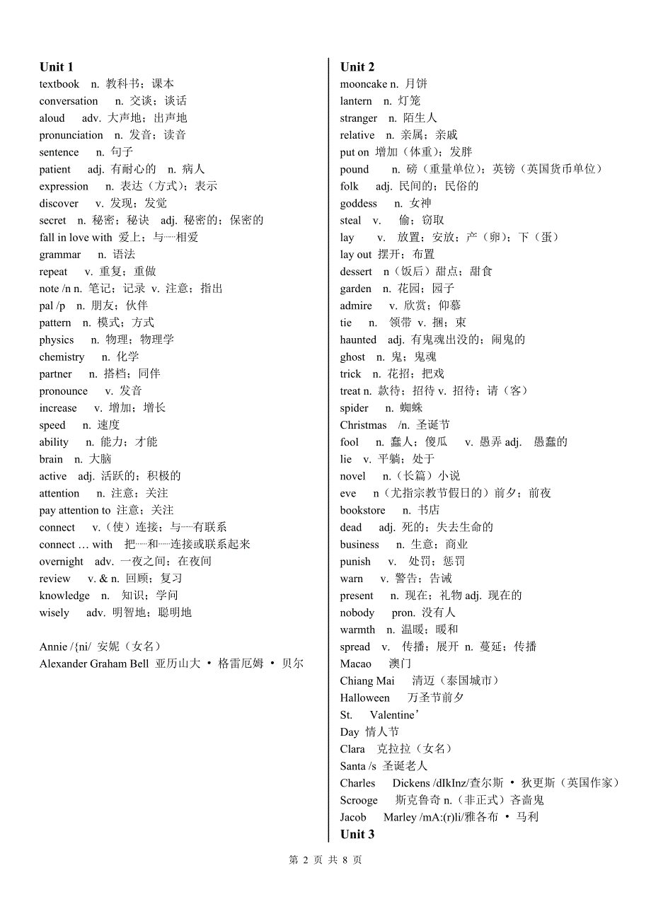 2017-人教版九年级英语单词表 修订-可编辑_第2页