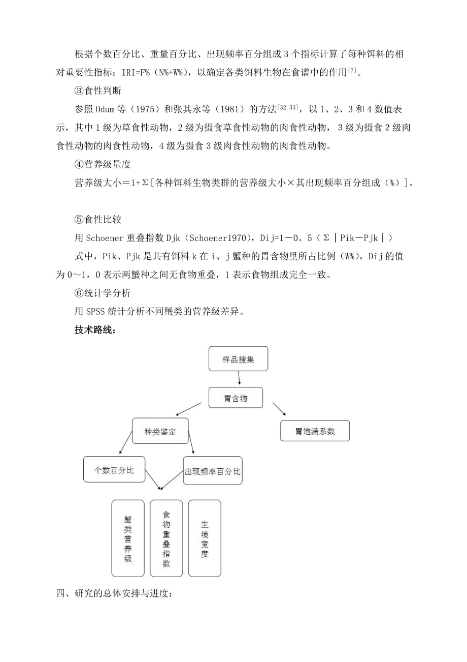 象山港几种蟹类资源生物学特征与营养级研究【开题报告】_第2页