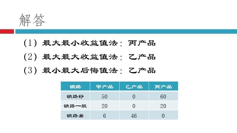 管理学原理决策练习题ppt课件_第5页