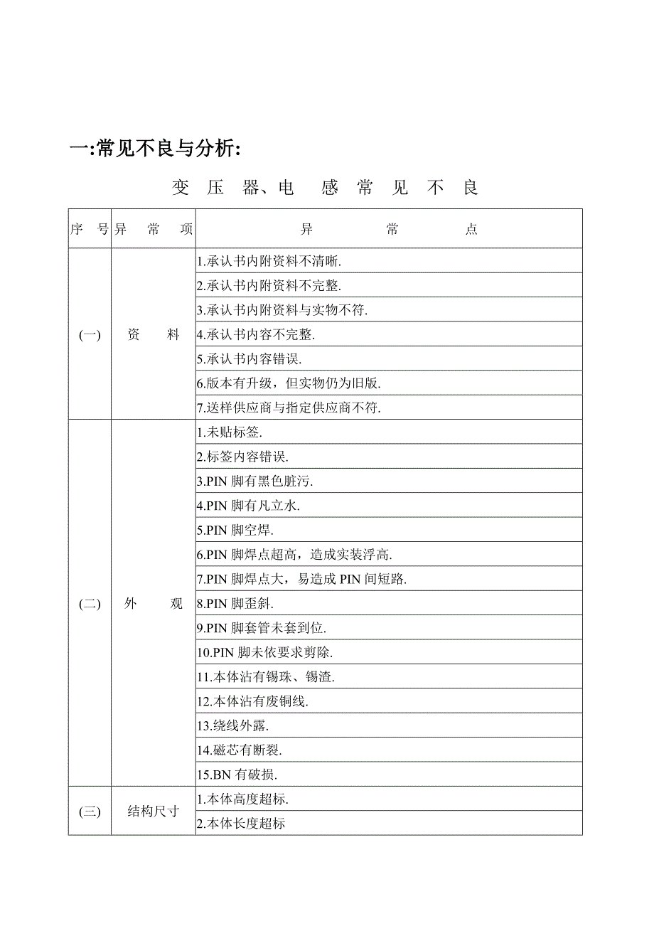 高频变压器知识资料_第3页