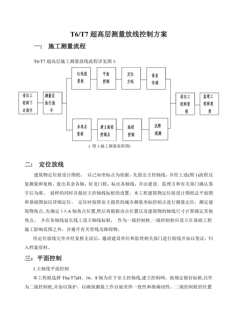 工程建筑测量及垂直度控制方案_第2页