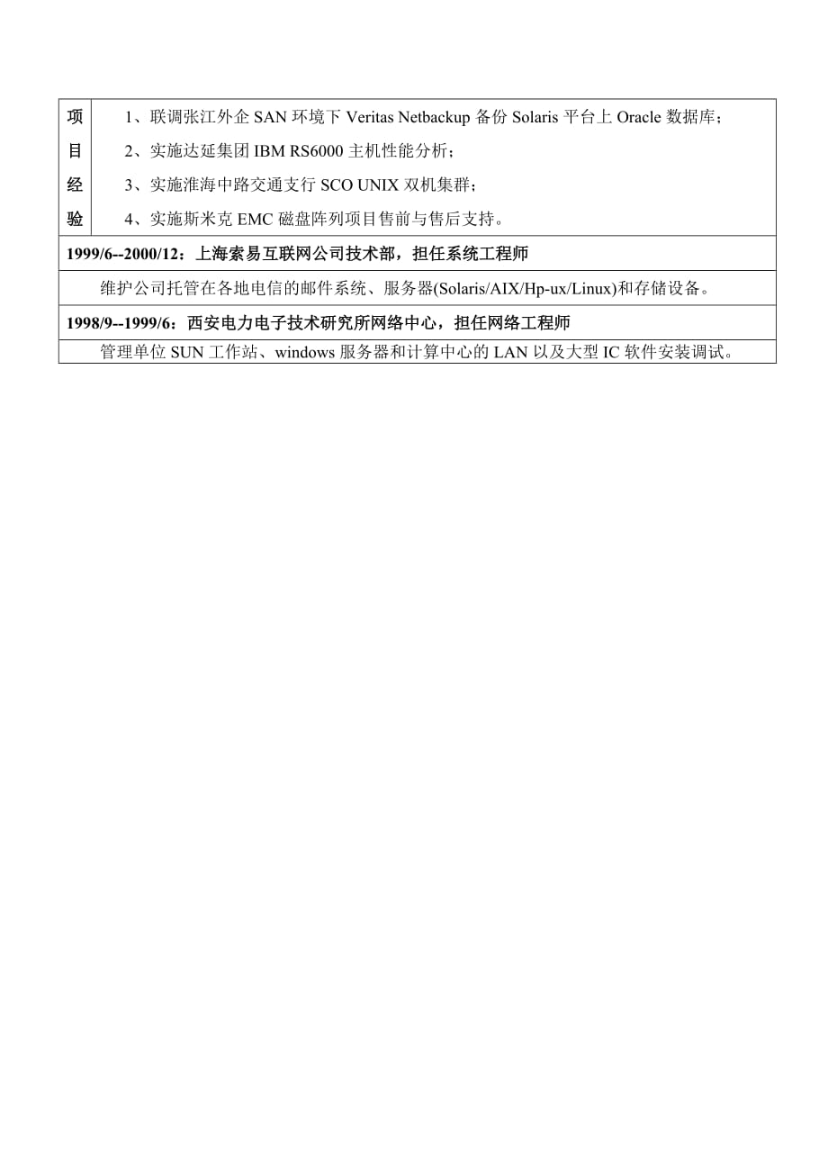 100983-Xiang Wen Shuai.doc_第4页