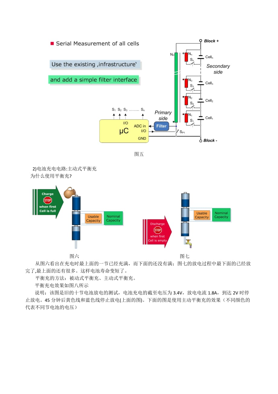 BMS电池管理系统.docx_第3页