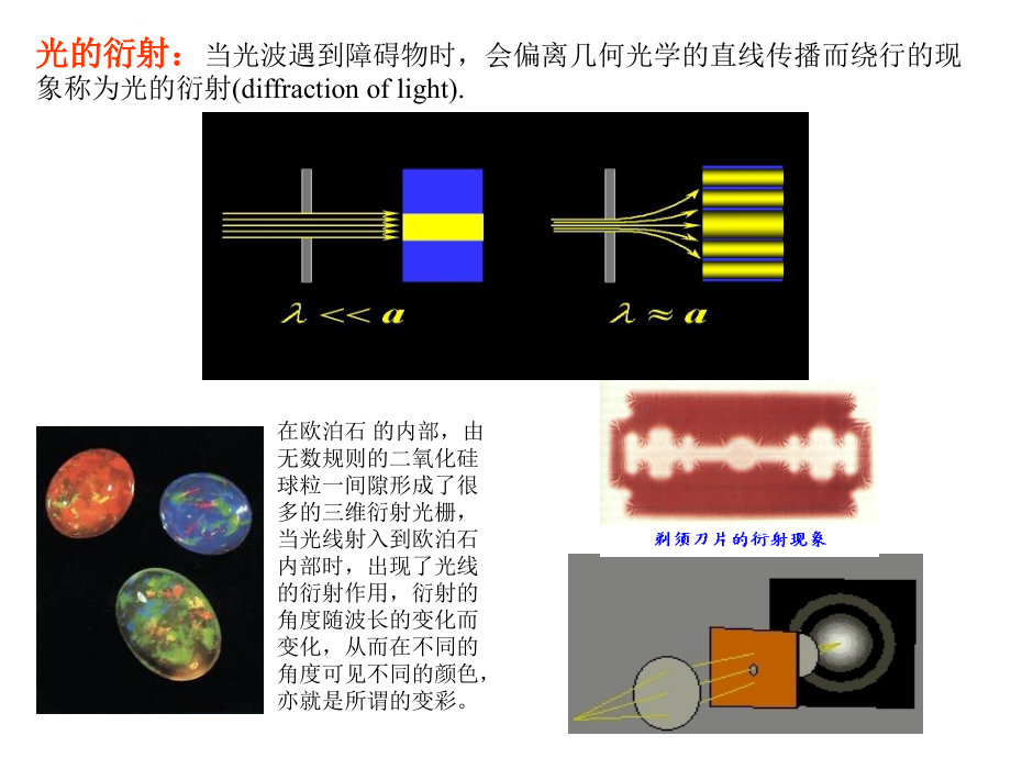 第四章光的衍射ppt课件_第4页