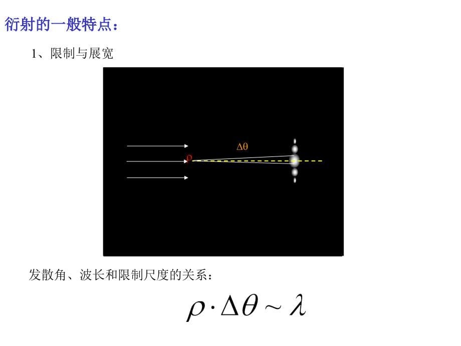 第四章光的衍射ppt课件_第5页