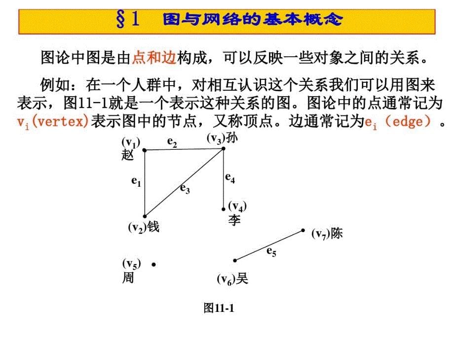 运筹学图与网络模型概要_第5页