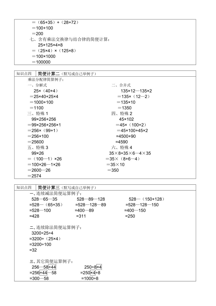 小学四年级下册数学知识点复习资料_第2页