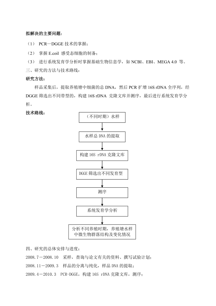 免培养法研究三疣梭子蟹养殖塘细菌群落演替开题报告_第2页