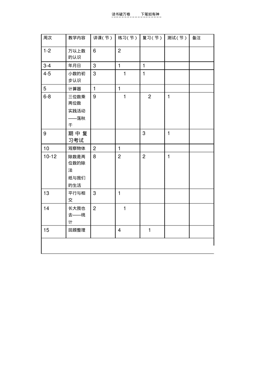 青岛版三年级数学下册教学计划._第3页