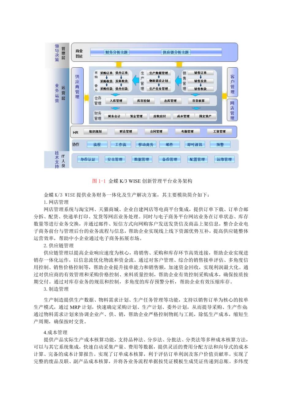 金蝶K3WISE12.2安装_第2页