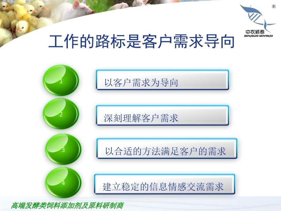 如何更好销售康福特_冯浩（PPT111页)_第5页