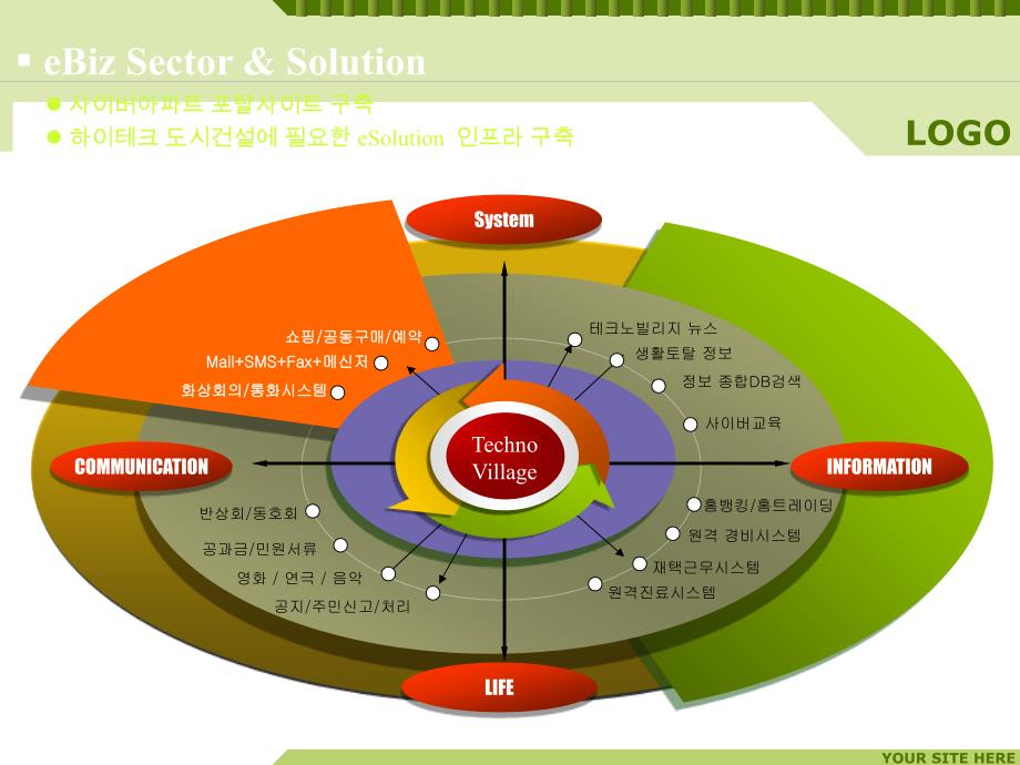 最给力的营销汇报专用ppt模板精品_第3页