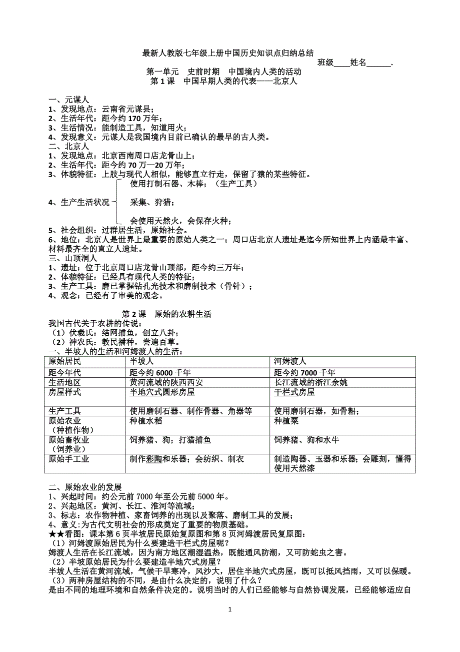 最新人教版(部编版)七年级上册中国历史知识点总结归纳(全册) 修订-可编辑_第1页