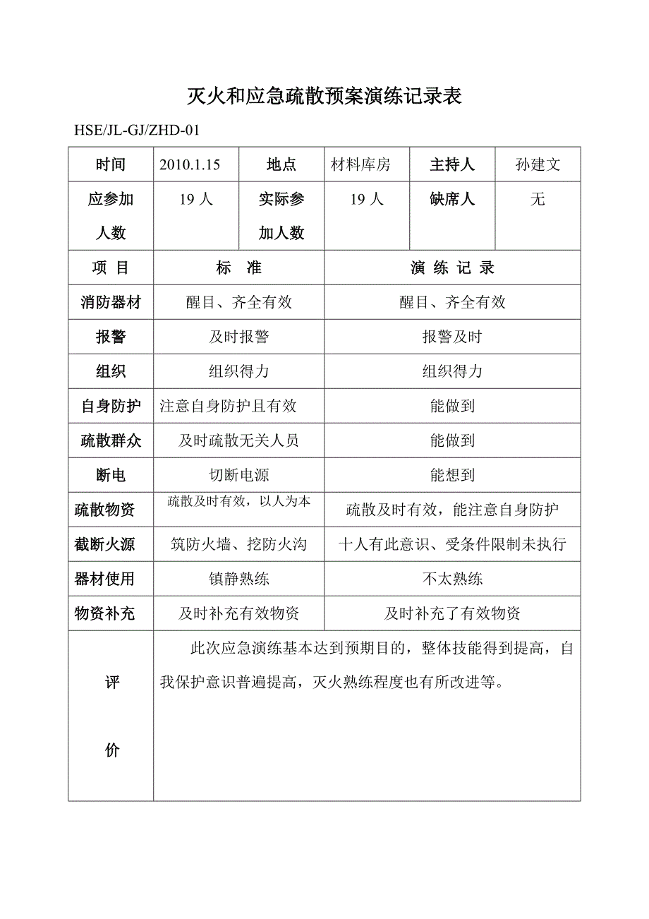 灭火和应急疏散演练记录表2009 修订-可编辑_第1页