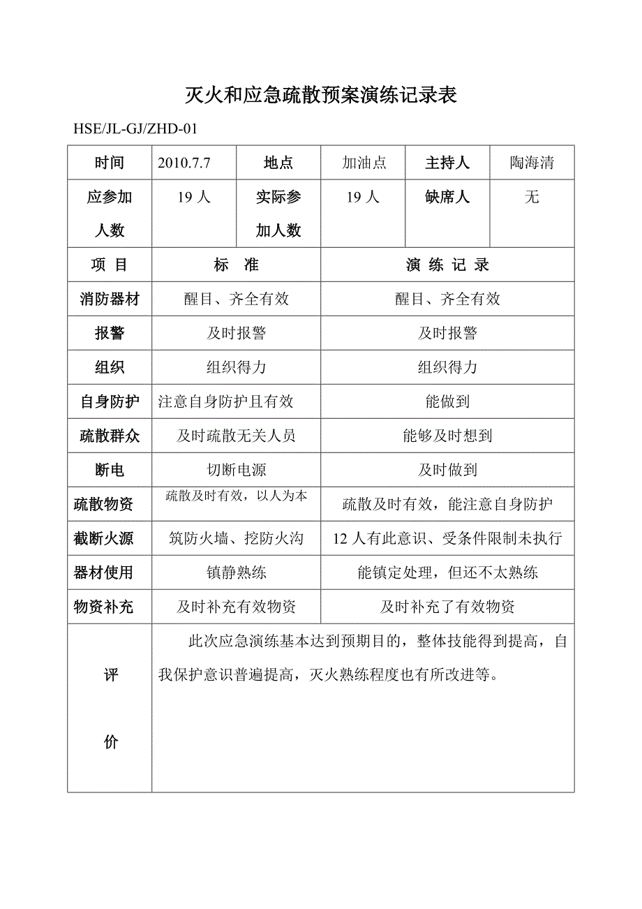 灭火和应急疏散演练记录表2009 修订-可编辑_第3页