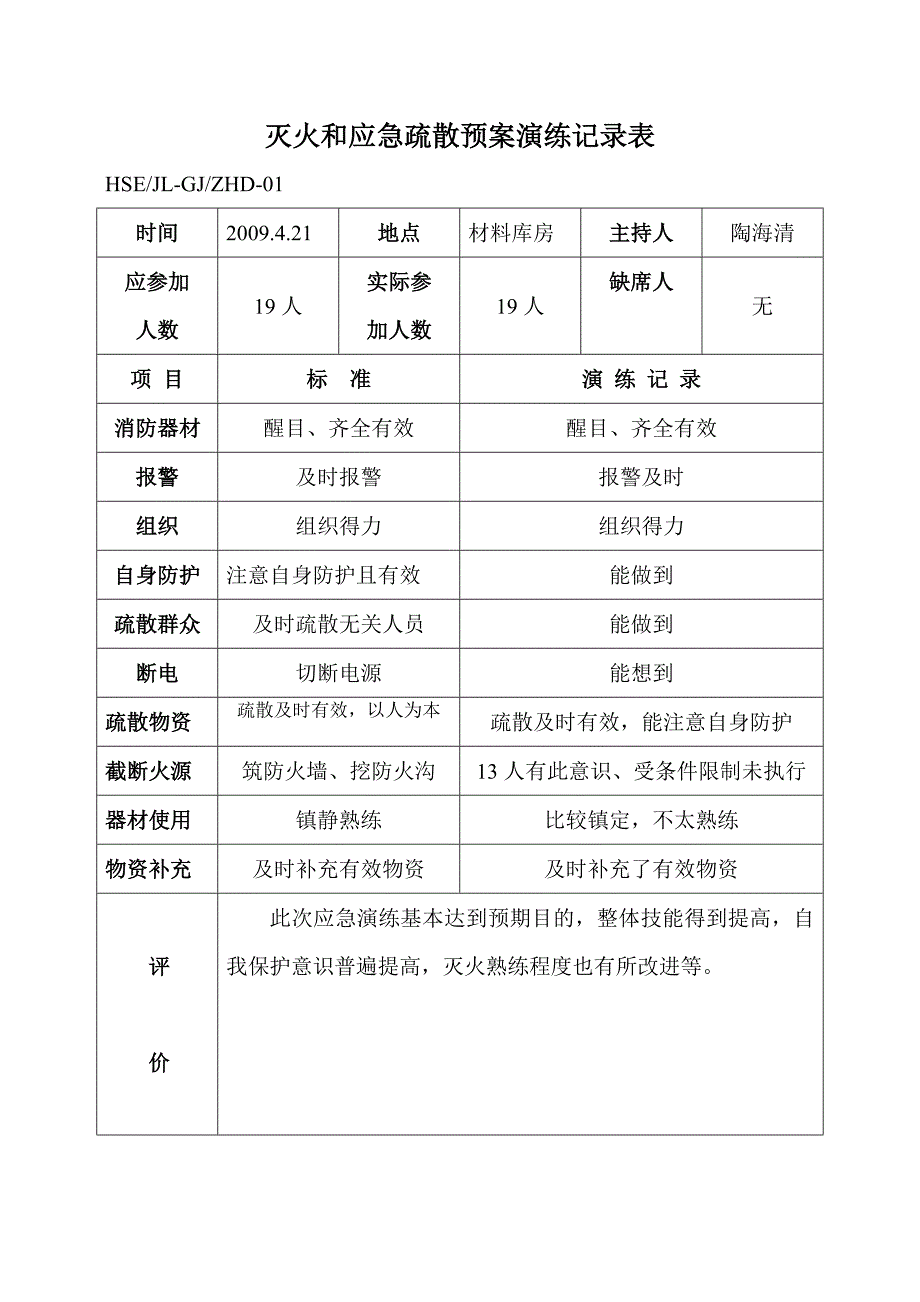 灭火和应急疏散演练记录表2009 修订-可编辑_第4页