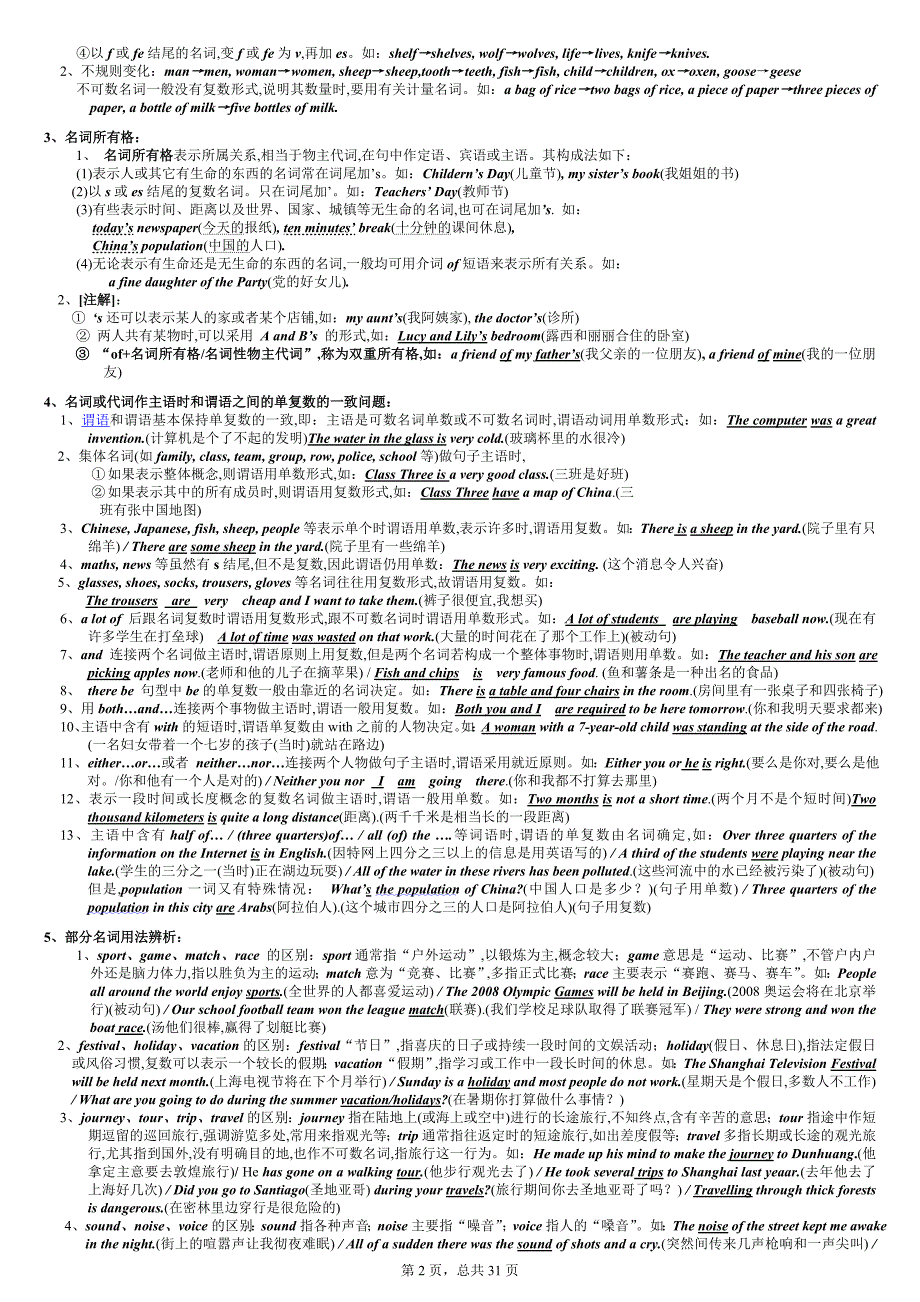 初中中考英语语法大全 修订-可编辑_第2页