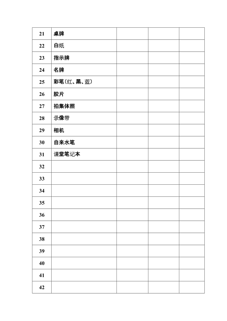 培训预算项目价格一览表_第2页