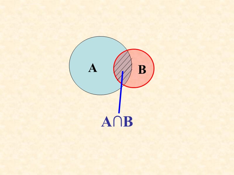 《集合的基本运算交集并集》ppt课件_第4页