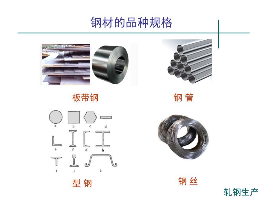 轧钢培训动画演示ppt课件_第3页