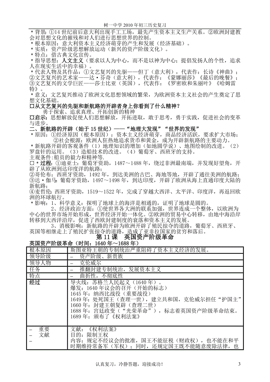 人教版九年级上册历史详细知识点汇总 修订-可编辑_第3页