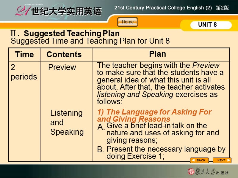 21世纪大学实用英语综合教程2-Unit8-课件_第4页
