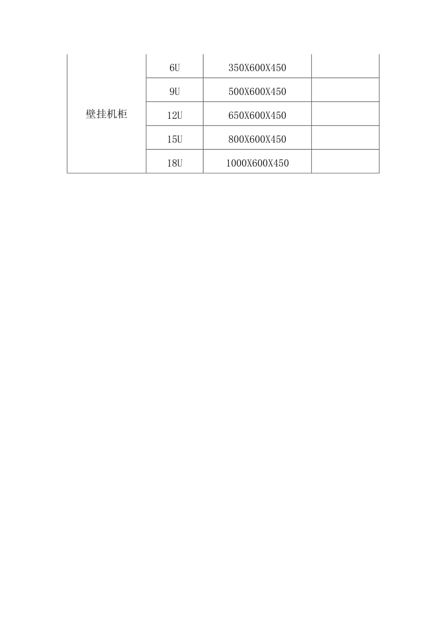 标准机柜尺寸表 修订-可编辑_第2页