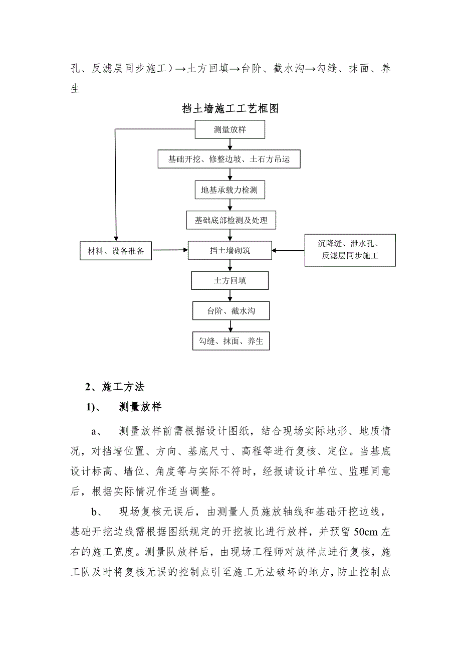 毛石挡土墙施工方案9054 修订-可编辑_第4页