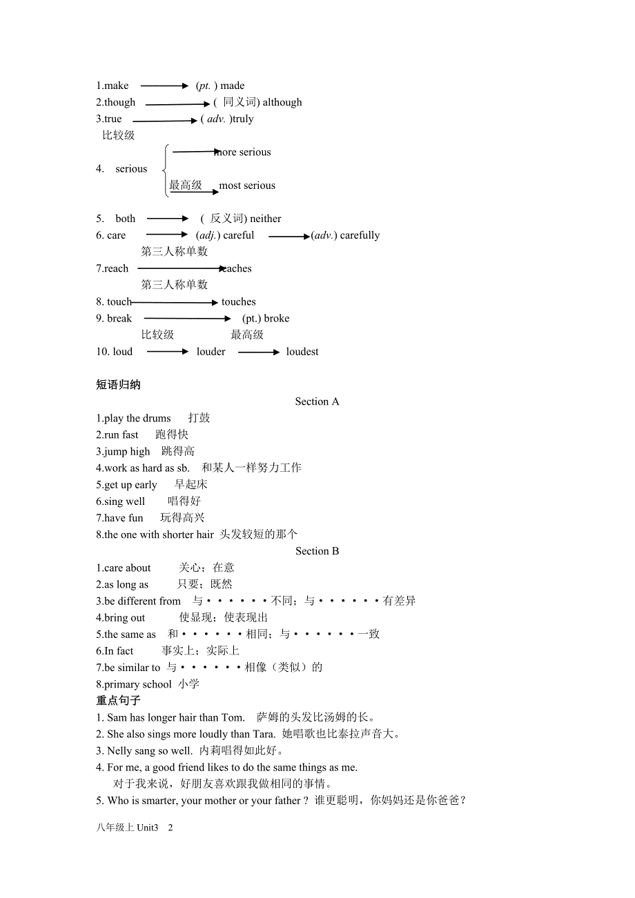 人教版八年级英语上第三单元知识点整理3654 修订-可编辑_第2页