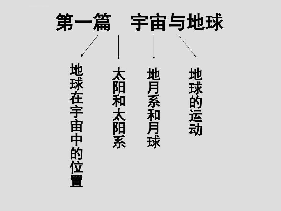 《宇宙与地球复习》PPT课件_第3页