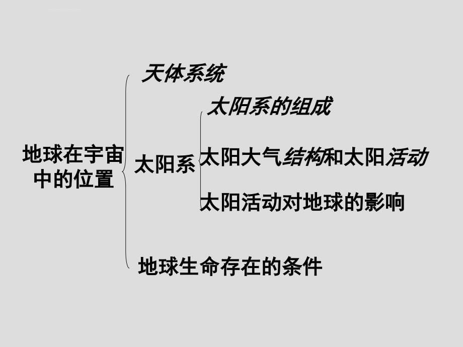 《宇宙与地球复习》PPT课件_第5页