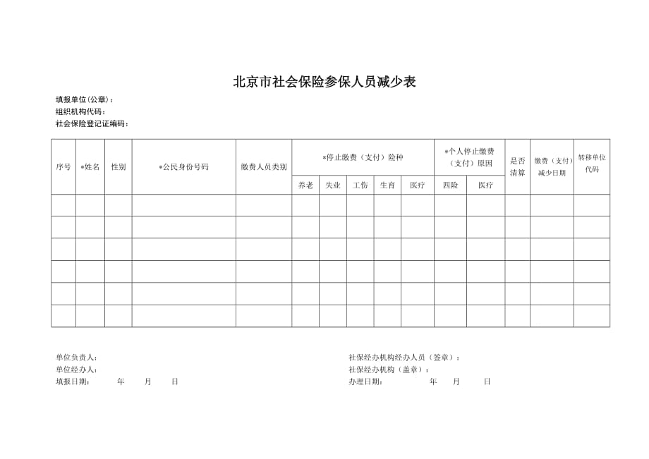 北京市社会保险参保人员减少表(官方)(最新编写) 修订-可编辑_第1页