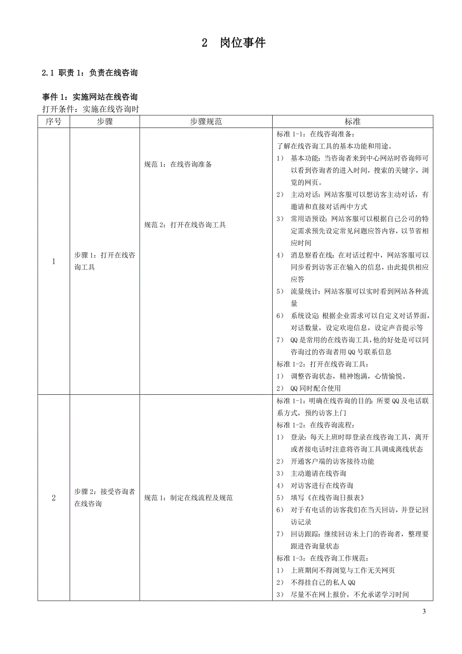 教育培训机构在线咨询师工作标准化 修订-可编辑_第3页