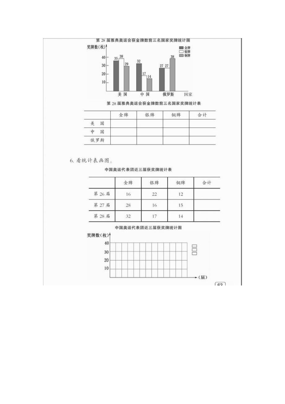 【部编】西师版小学四年级数学下册第八单元统计测试题_第3页