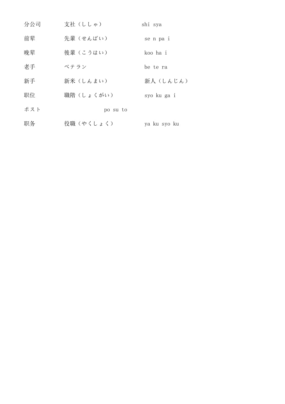 碳专业日语2_第2页