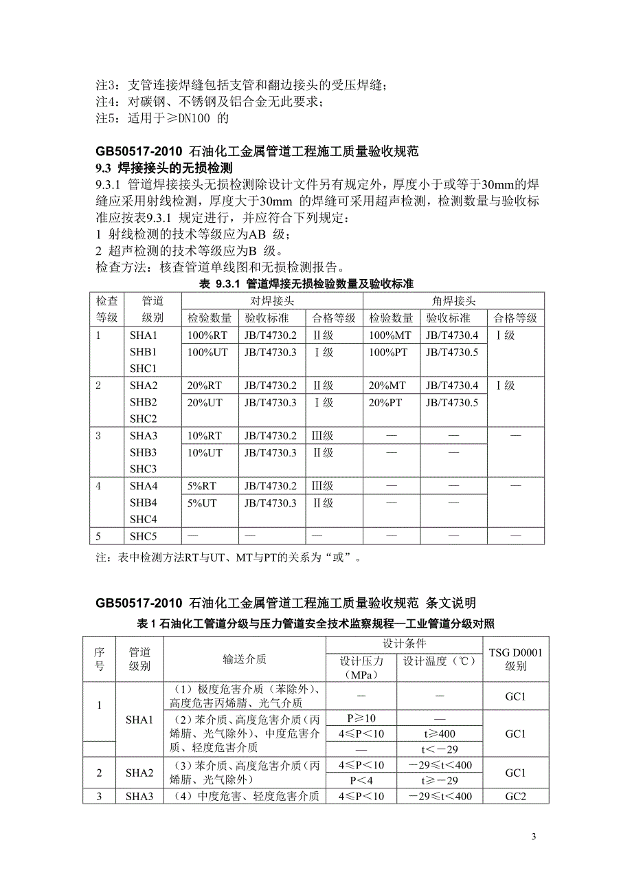 管道的焊接与探伤的相关规范要求 修订-可编辑_第3页