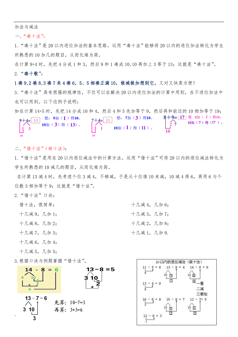 加法与减法--凑十法与借十法 修订-可编辑_第1页