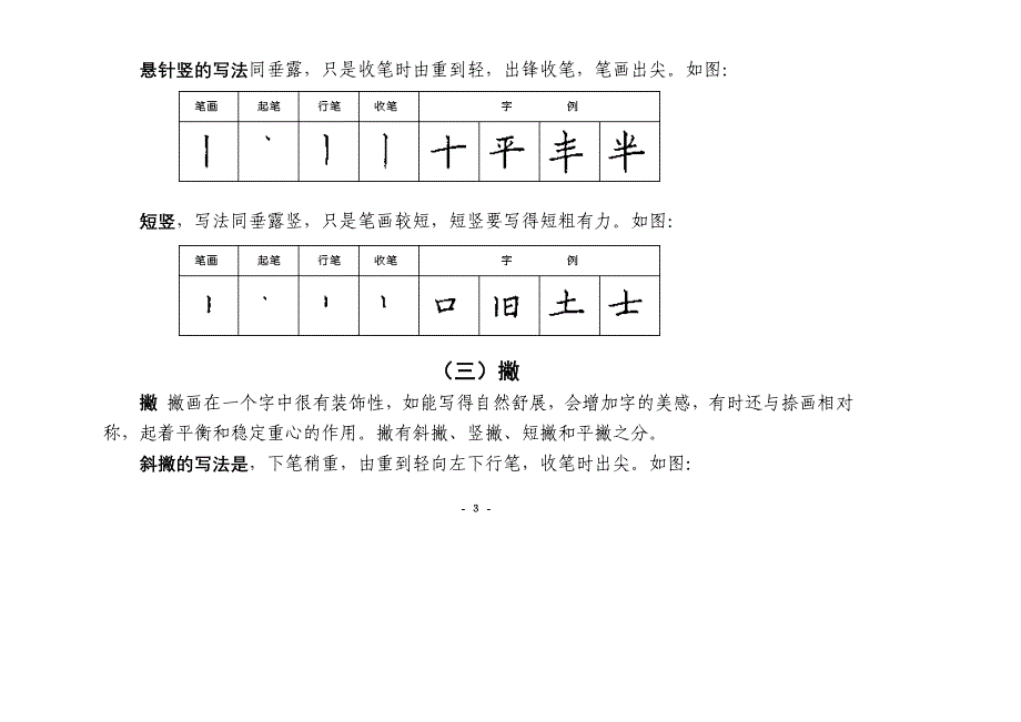 汉字基本笔画书写规则(最新编写） 修订-可编辑_第3页