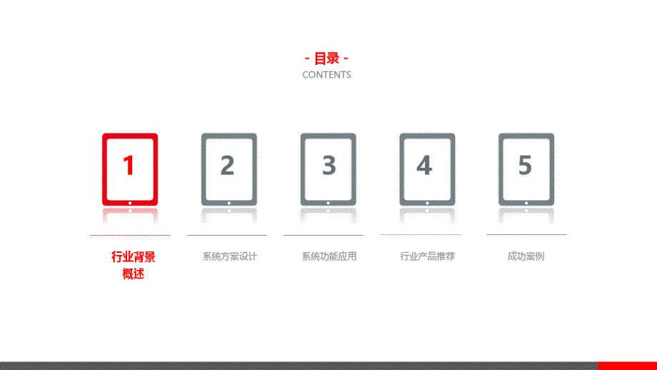 智慧仓库综合安防系统解决方案_第2页