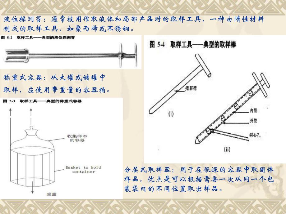 取样工具和取样车的使用-PPT课件_第4页