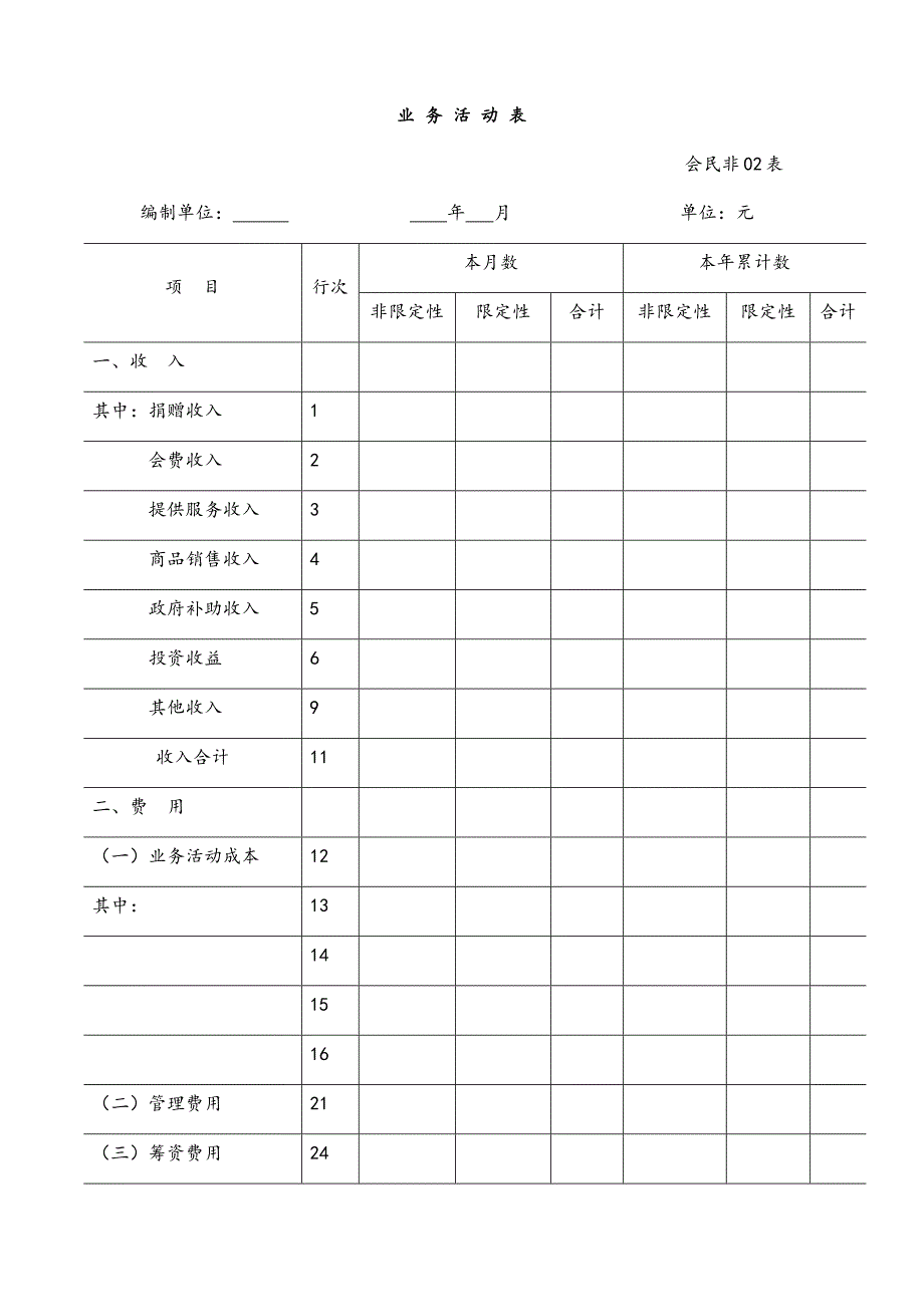 社会团体财务报表 修订-可编辑_第3页