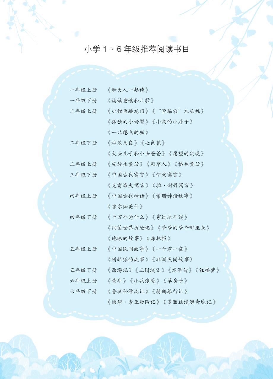 部编版语文阅读专练4年级上册专项训练_第4页