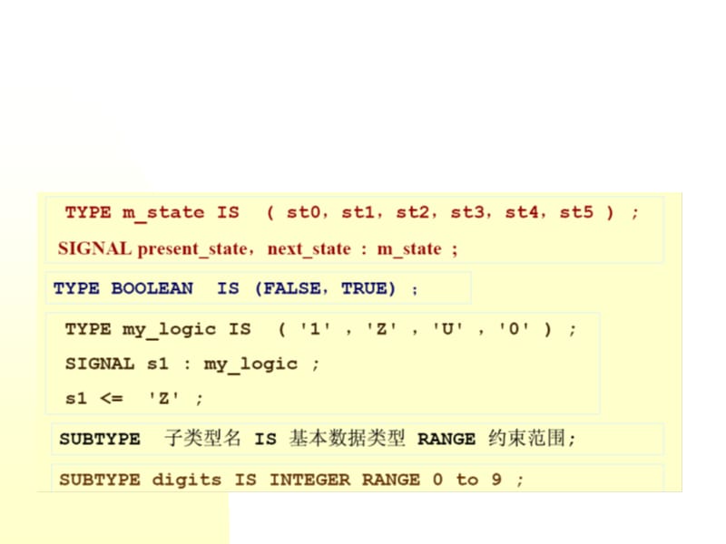 电子设计自动化第五章 状态机_第3页