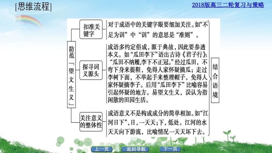 2018版-第3部分-专题6-正误辨析型成语题命题常见的“7大设误点”ppt课件_第5页