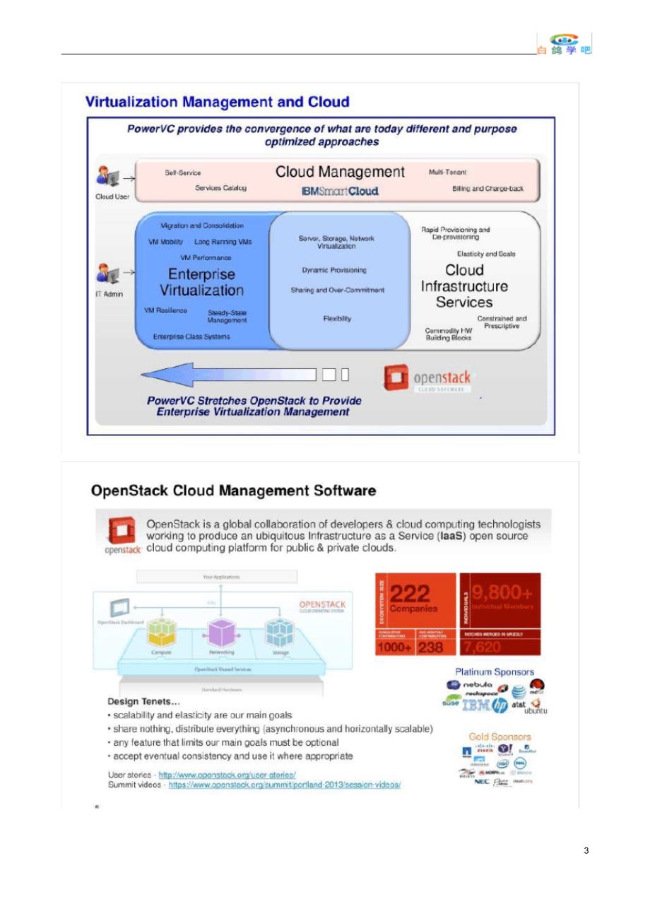 PowerVC在OpenStack下的虚拟化管理_第3页