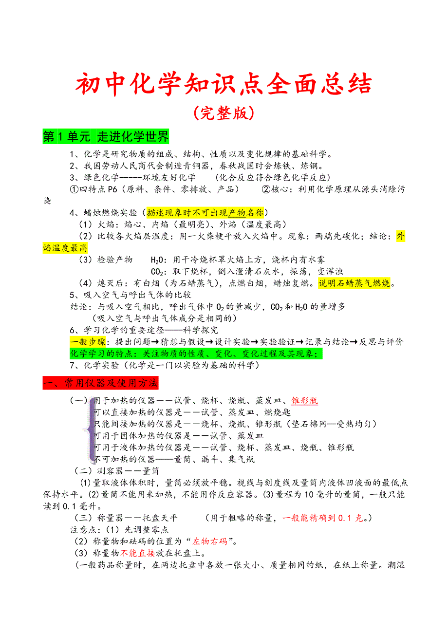 初三化学知识点总结归纳(完整版)5165 修订-可编辑_第1页