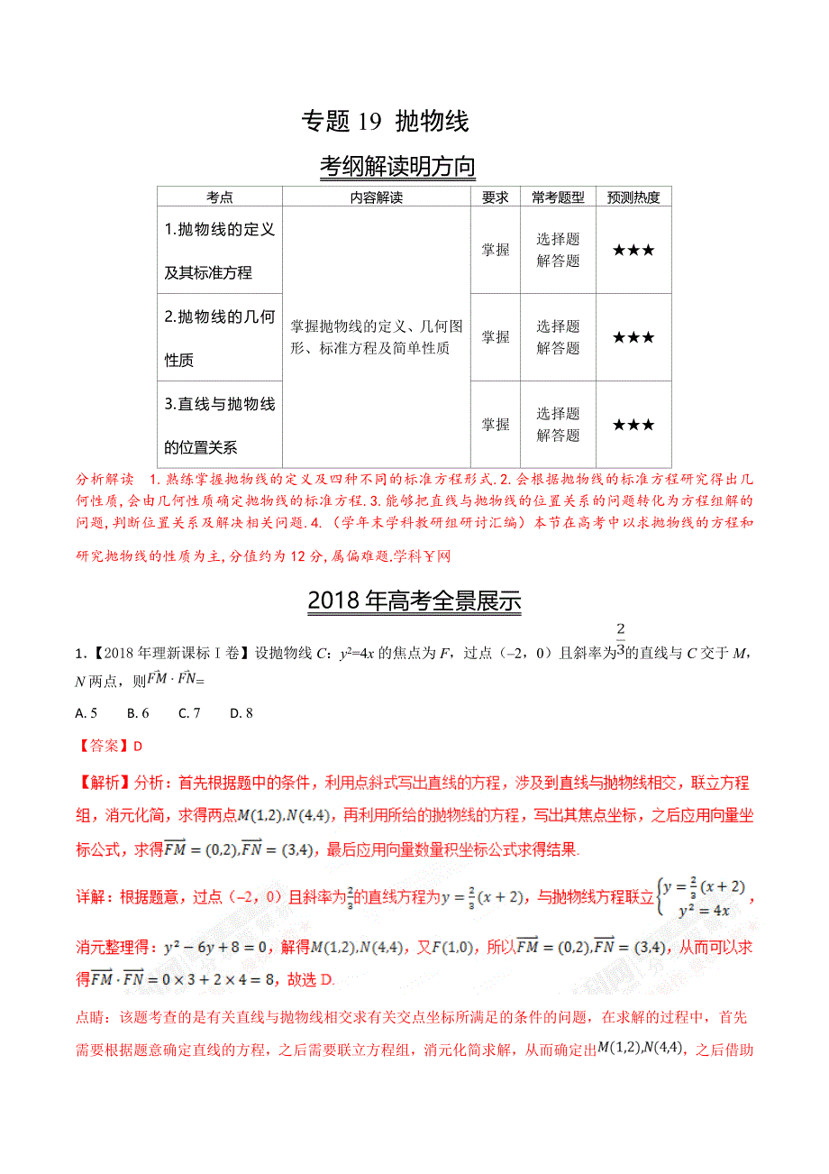 专题19 抛物线-三年高考（2021-2021）数学（理）试题分项版解析（解析版）-（学科教研组编写）新 修订-可编辑_第1页