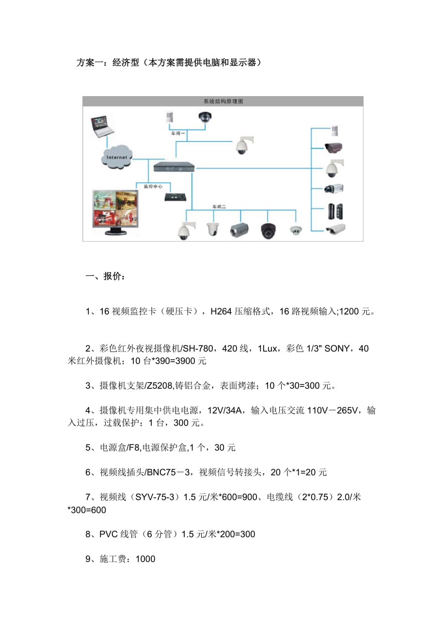 2015工厂监控系统设计方案_第1页