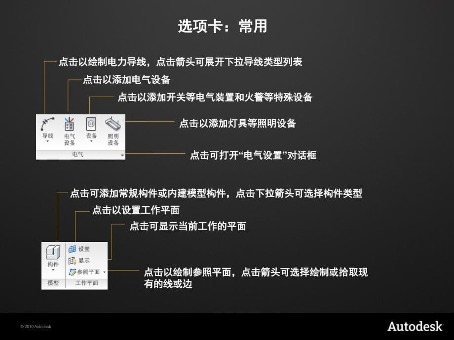 Revit水暖电培训讲义ppt课件_第5页