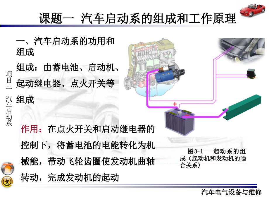 汽车电器项目三汽车启动系_第3页